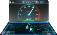 Speed Test