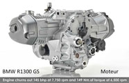 BMW r1300 GS Moteur