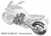 BMW r1300 GS - Transmission