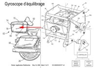 Projet de gyroscope d'équilibrage