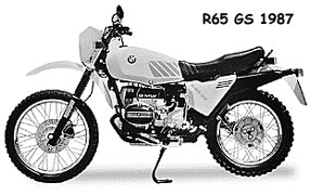 BMW R65 GS 1987