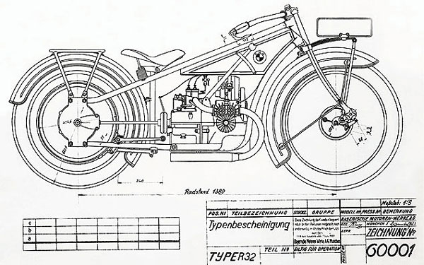 BMW R32 - 1923