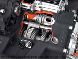 Le moteur Twin Cam 103 Harley-Davidson