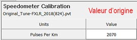 Table Gear/Speedometer Calibration