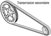 H-D Transmission secondaire