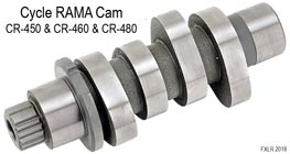 Cycle RAMA CR-450 & CR-460 & CR-480 Kit