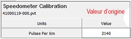 Table Gear/Speedometer Calibration