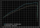 Arrow Mohican XL1200T | Part 74521SPBM