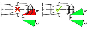 Visibilité géométrique - Fig 3