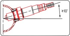 Schéma d'installation d'un sonde Lambda